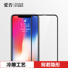 sugar手機保護膜