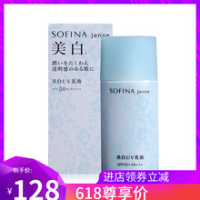 sofina防曬藍(lán)蕾絲