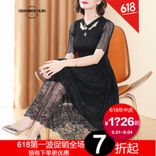 減齡小白裙，讓你告別微胖界