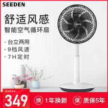 怎么樣,直流風(fēng)扇,西點,西點,直流風(fēng)扇