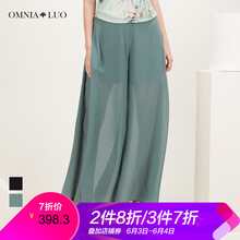 元素,新款,樣式,趨勢,歐柏蘭奴褲,流行