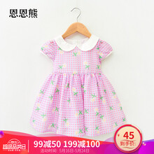 兒童連衣裙1-2歲