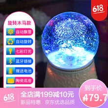 精美歐式家居，讓你的臥室更溫馨