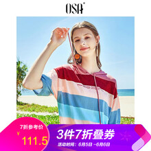 彩色女針織衫