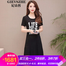 時尚小白裙，穿出你的少女心