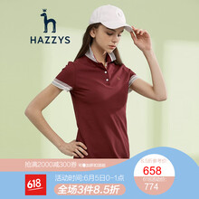 氣質(zhì)蕾絲裙，打造優(yōu)雅小仙女