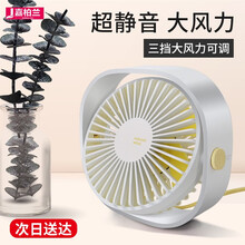 創(chuàng  )意電扇