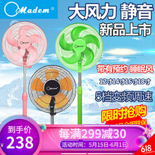 madem  電風扇