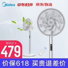 美的（Midea）  電風扇