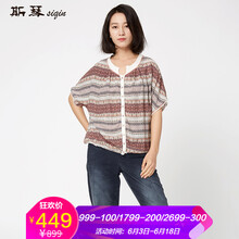 修身長袖，微胖女神的福音
