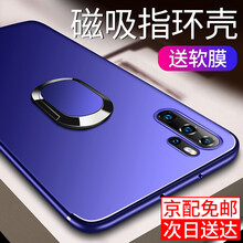 優(yōu)惠,優(yōu)惠,怎么樣