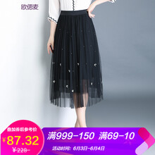 性感蕾絲裙，打造浪漫小仙女