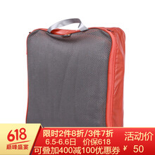 思凱樂背包潮