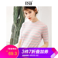 元素,流行,新款,短袖,趨勢(shì),條紋,樣式