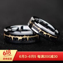 指環手表