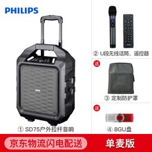 飛利浦電器箱