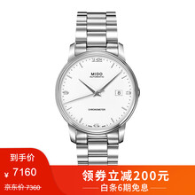 萬(wàn)表網(wǎng)白盤