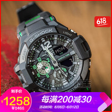 gshock1100