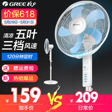 定時(shí),定時(shí),怎么樣,搖頭,搖頭,電風(fēng)扇,電風(fēng)扇