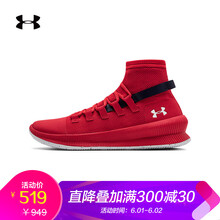 怎么樣,籃球,籃球