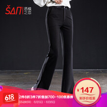 口袋拉鏈開叉