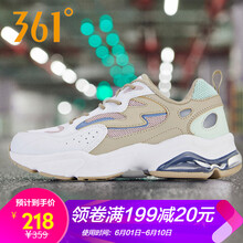 與白新品