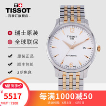 腕間優(yōu)雅，瑞士機(jī)械表來助力
