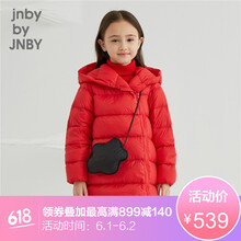 兒童,兒童,怎么樣,大紅,大紅,羽絨服,羽絨服