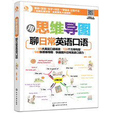 思維導(dǎo)圖