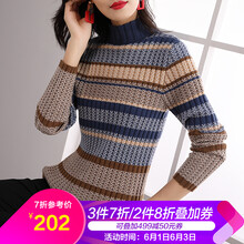 元素,條紋,新款,樣式,流行,趨勢,毛衣,氣質(zhì)