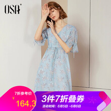 氣質無袖裙，微胖女神的好幫手