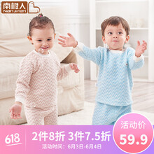 童男童一歲冬裝套裝