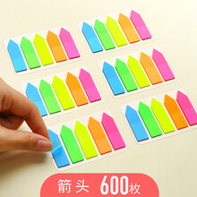 抽取式熒光膜