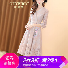 時尚小蛋糕，打造百變女神范