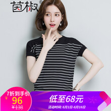 元素,新款,樣式,趨勢,潮女,流行