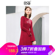 元素,流行,新款,針織,趨勢,衣裙,樣式