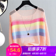 換季穿搭，時(shí)尚條紋針織開(kāi)衫