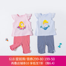 兒童尼子衣服女