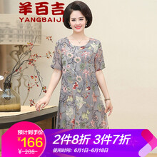 浪漫小仙女，網(wǎng)紗連衣裙來助力