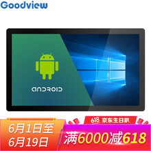goodview顯示