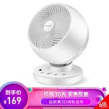 ����˹��CETUS�� F1806 �����