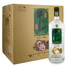 醇香白酒，為你的健康加分！