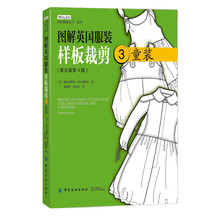 服裝樣板