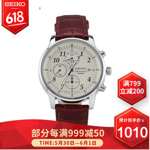 sndc,sndc,怎么樣