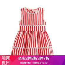 兒童條紋背心裙