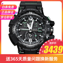 GW-A1100-1A3