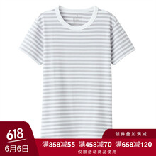 夏日出游，時(shí)尚短袖上衣來救場(chǎng)
