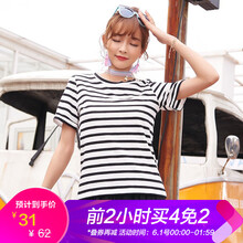 前線女,前線女,潮流,潮流,怎么樣