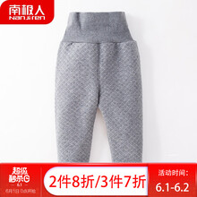 保暖,保暖,加厚,怎么樣,特價(jià),衣女,加厚,衣女,特價(jià)