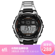 軍表,軍表,排名,手表,手表,排行榜,推薦